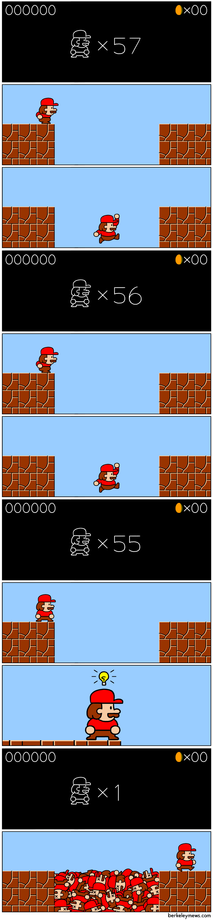 Mario-Bross